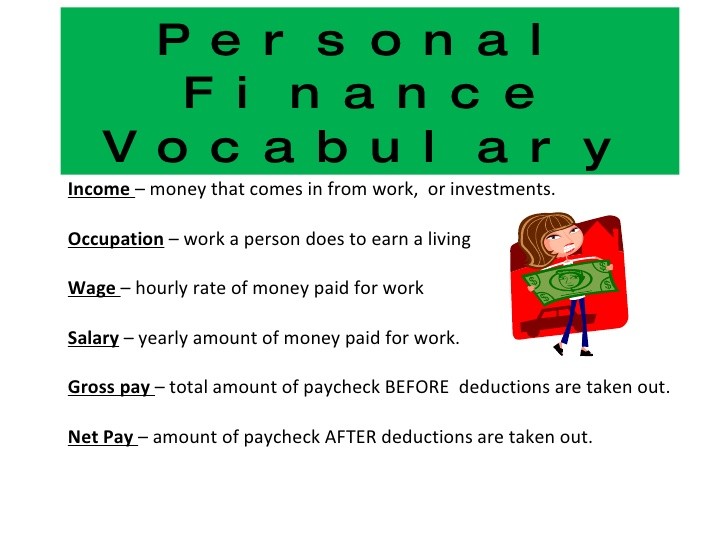 Personal Finance Money 101 Glossary