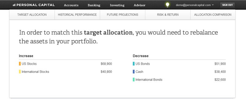 Portfolio Checkup Rebalancing Made Simple