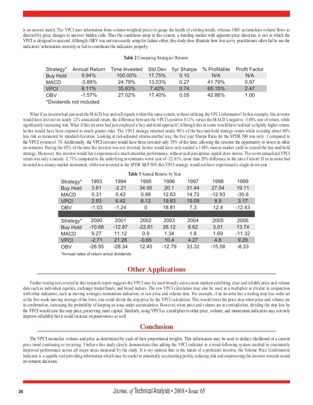 Portfolio Construction Using Fundamental And Technical Analysis Finance Essay