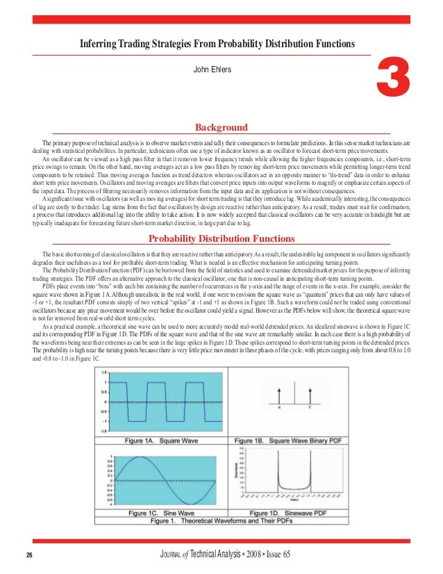 Portfolio Construction Using Fundamental And Technical Analysis Finance Essay