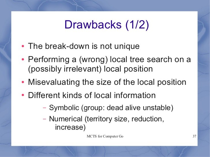 Position Sizing With Monte Carlo Simulation February 2001