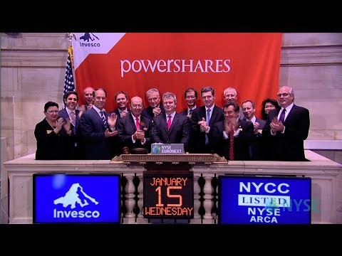 Invesco PowerShares launches global buyback ETF