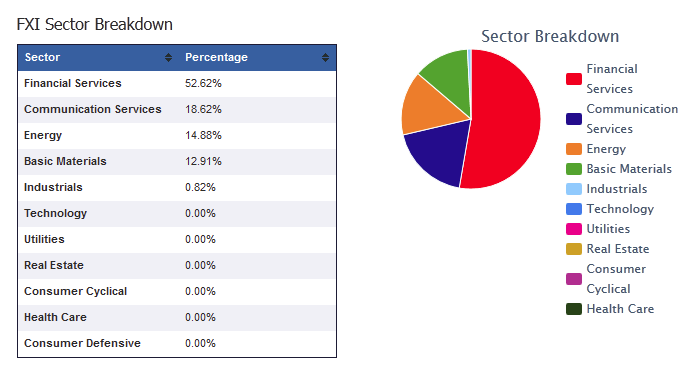 Just Say No To Contango With This New ETF iShares GSCI CommodityIndexed Trust Fund ETF (ETF