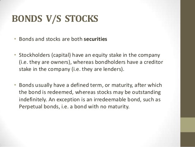 Preferred Stock v Bonds