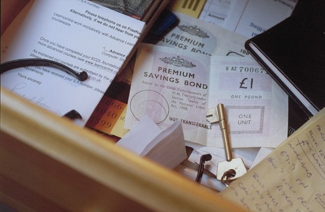 Premium bonds what you need to know