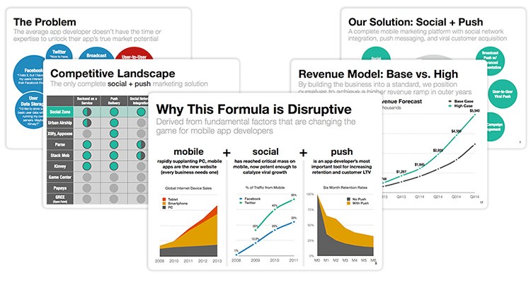 Presenting to Venture Capitalists