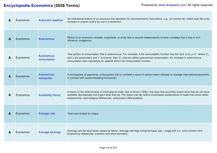 Price fluctuation (Business) Definition Online Encyclopedia