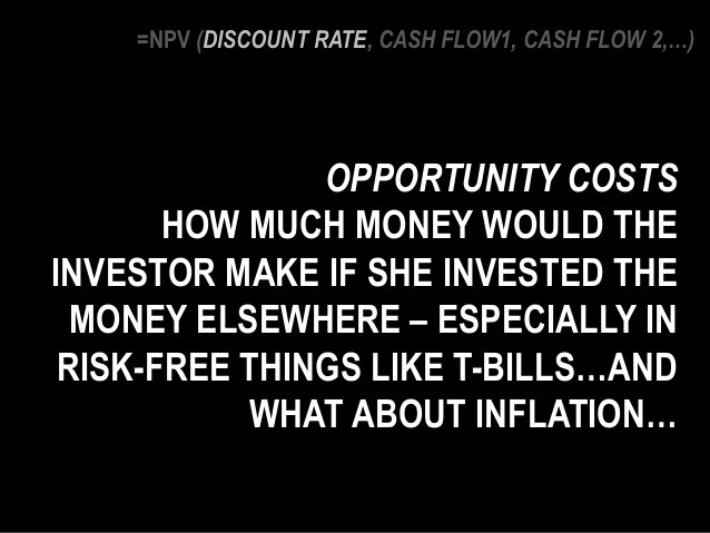 Price To Free Cash Flow_1 Price To Free Cash Flow_1