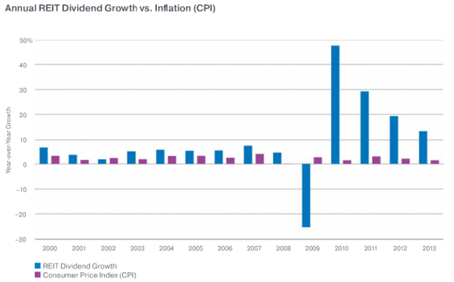 Opening Your Portfolio To ClosedEnd Funds