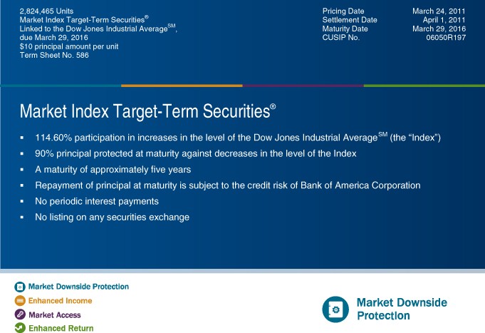 Prospectus Filed Pursuant to Rule 424(b)(2) (424b2)