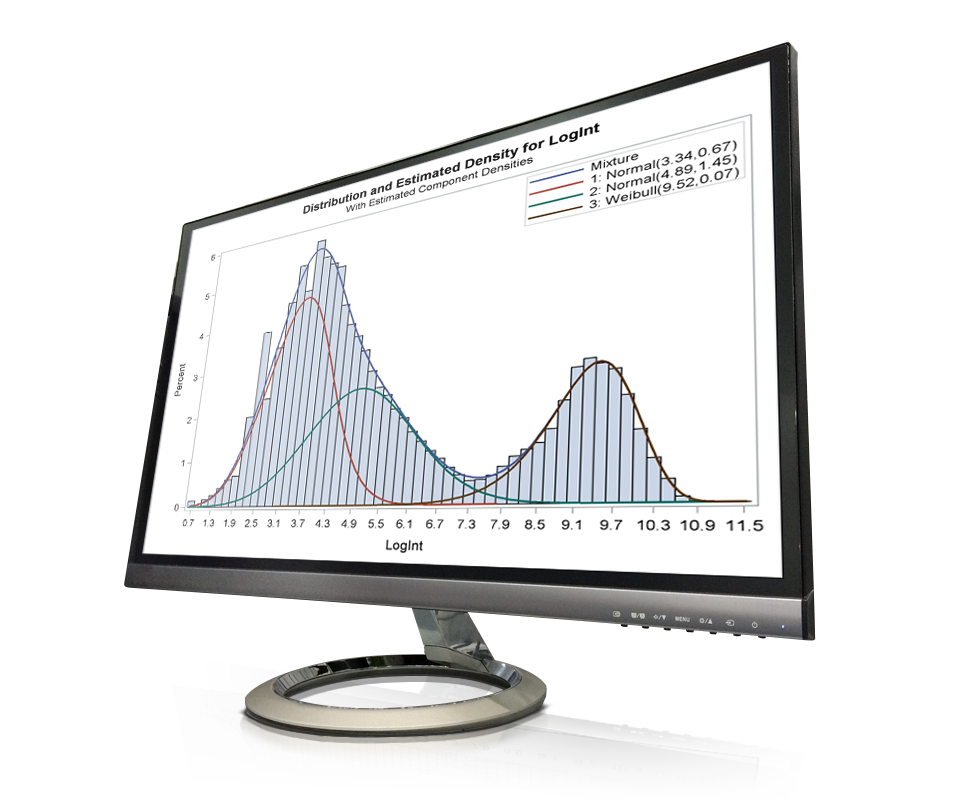 R Econometric tools for performance and risk analysis