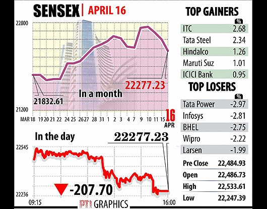 Rally to continue amid volatility