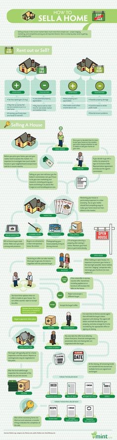 Home Buying Moment 5 Essential Tips for New Homeowners Home Stories A to Z