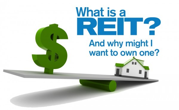 REIT Real Estate Investment Trust