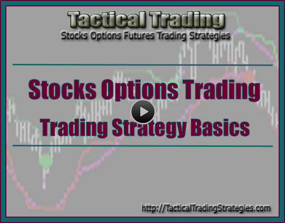 Renko Chart Scenarios For Stock And Options Position Trading Renko Chart Scenarios For Stock And Options Position Trading