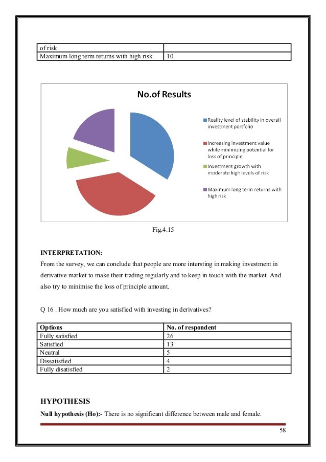 Retail Investo Investment Risks Investor Education