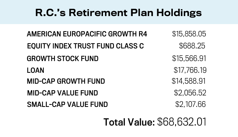 International Stock Investing Are You Diversifying Your Portfolio Globally Money Smart Life