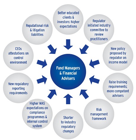 Risk Management_2