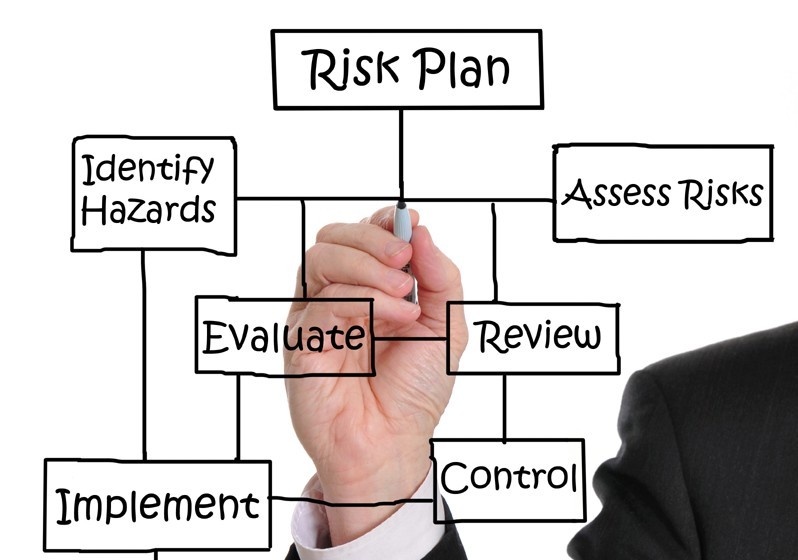 Risk Management_2