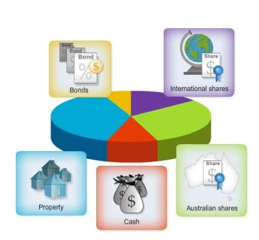 Risks and Rewards of ExchangeTraded Funds (ETFs)