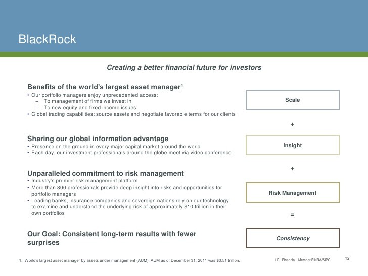 A Day In The Life Of A Portfolio Manager_1