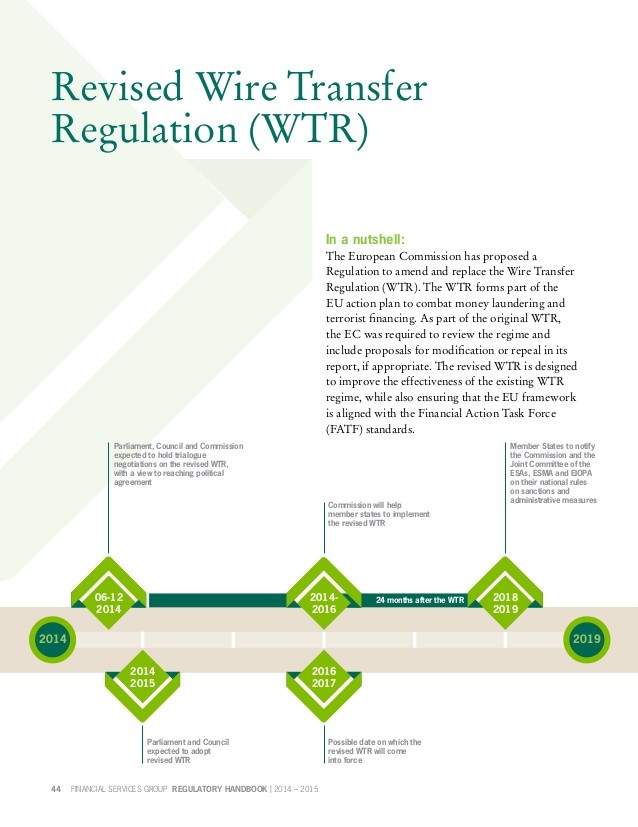 SEC Proposes Amendments To The Investment Company Act To Reduce Reliance On Credit Ratings