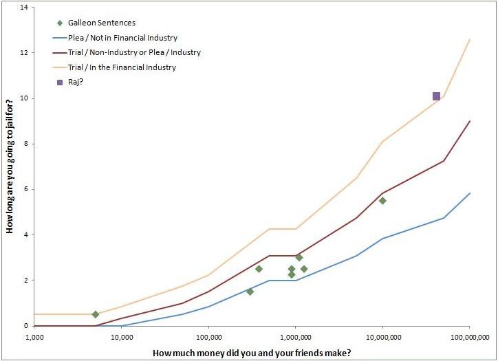 SEC Speech Insider Trading ()