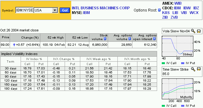 Services Tools Analysis Services Basic