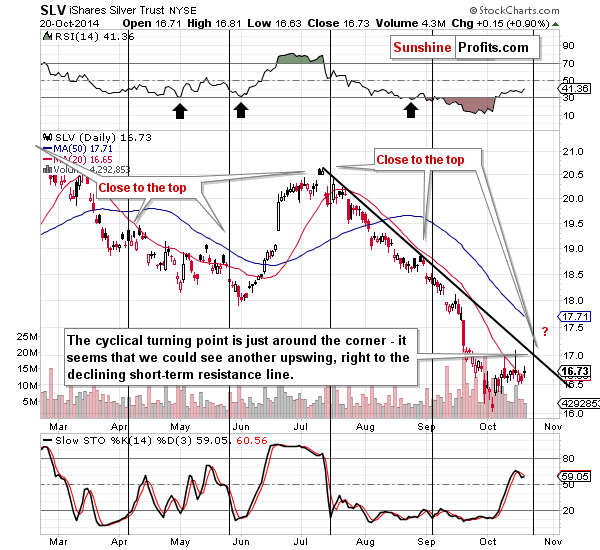 Should Investors Reconsider Metal Mining ETFs