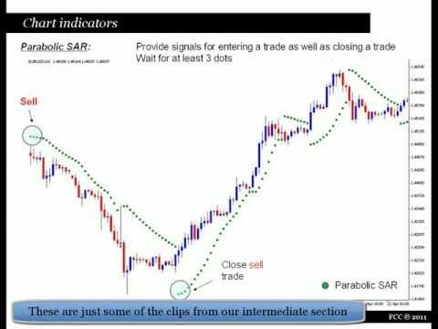 SingleCurrency Carry Trades And Global Equity Returns