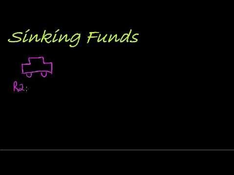 Sinking fund Wikipedia the free encyclopedia