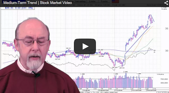 SmallCap Stocks Cabot Investing