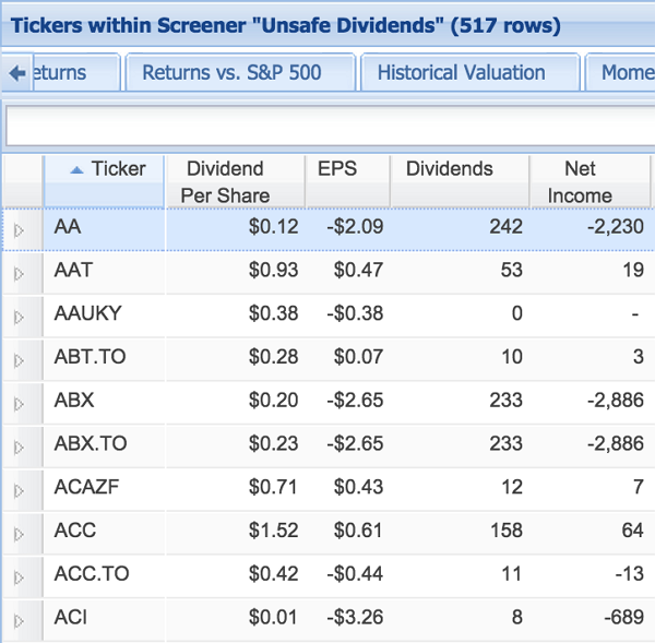 Starting from Scratch Building Your Dividend Growth Portfolio Sure Dividend Sure Dividend