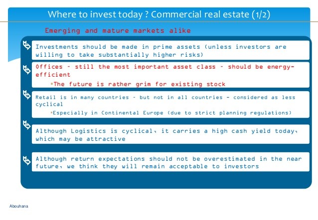 Starting Investing Today in Commercial Real Estate 9 Action Steps to Success