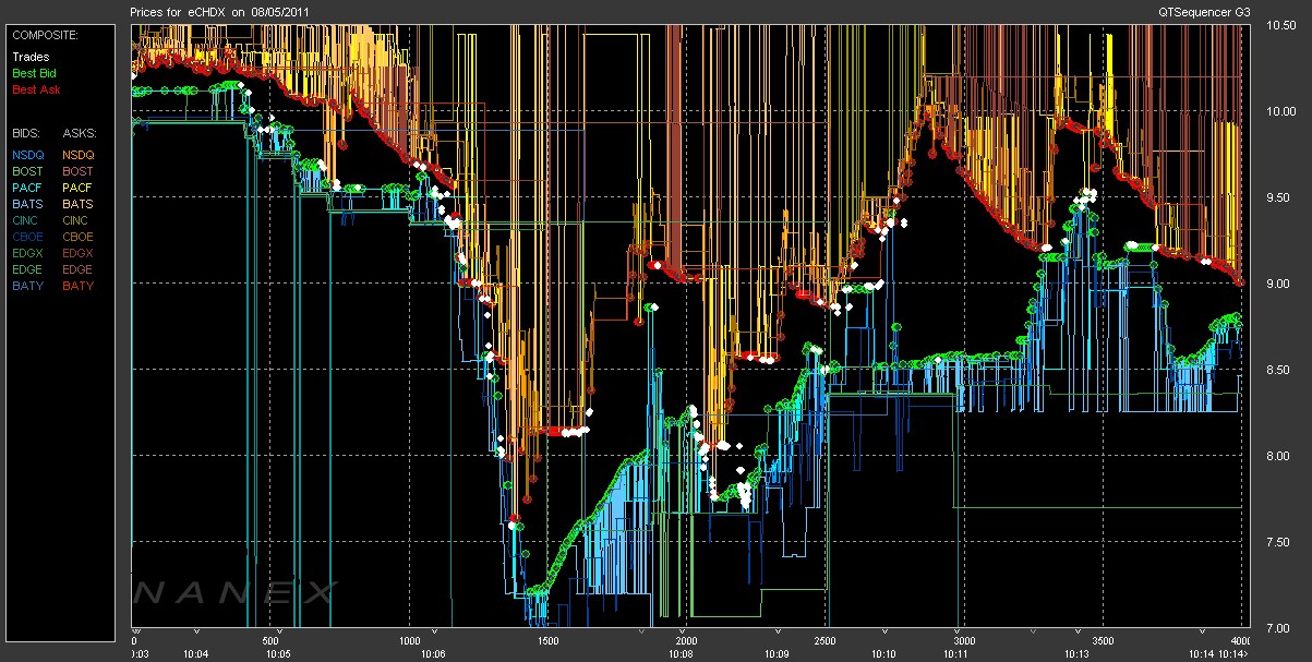 Stock Buyback ETF (PKW) Under The Microscope