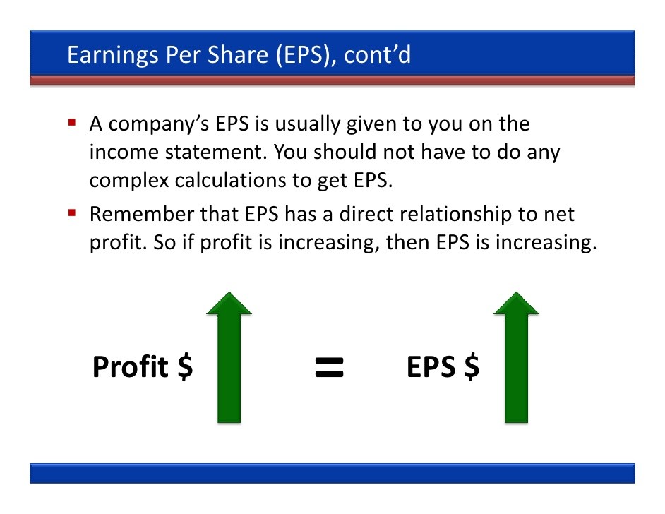 Understanding Earnings Per Share (or EPS)