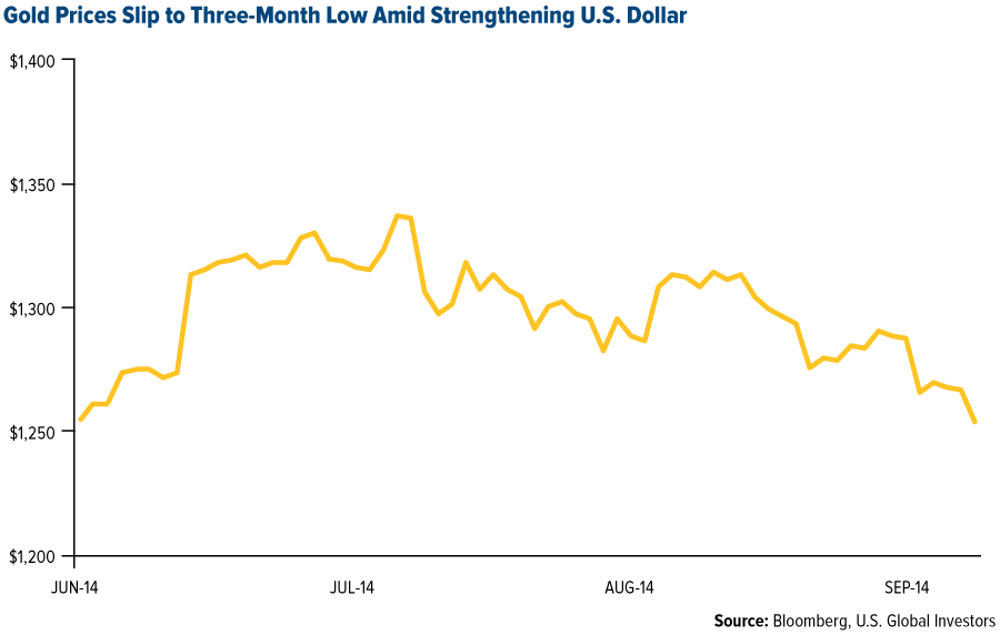 Stock Market 84 Percent Of Stock Funds Underperformed In 2011 Reaching Decade Lows