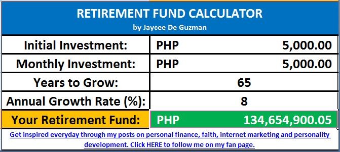 Stock Market Investing The Golden Rule of Investing