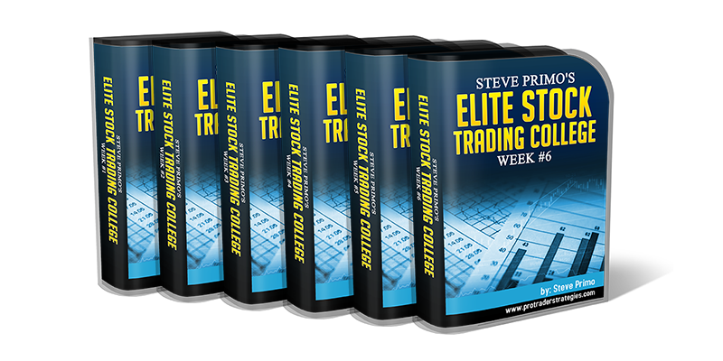 Stock Market Lessons Learn how to Day Trade & Swing Trade the Stock Market with your own Private