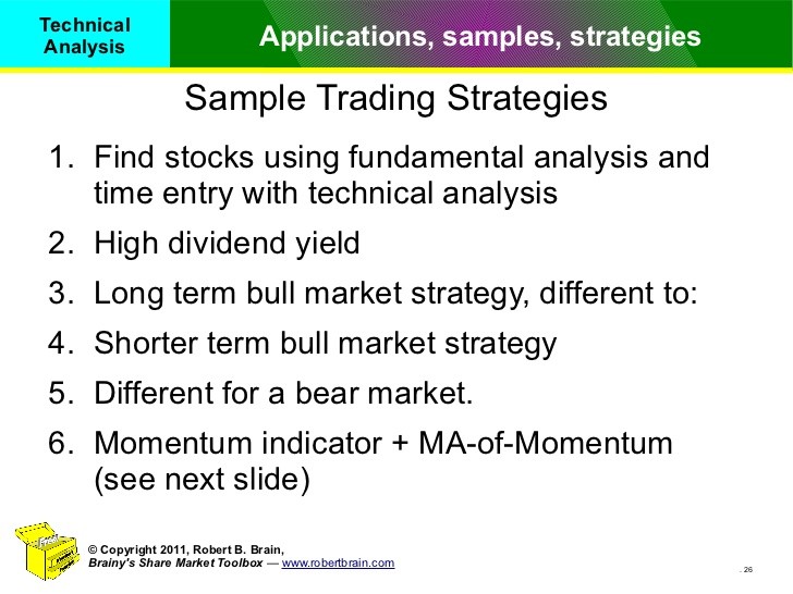 Stock Market Strategy Market Timing Based On Long Term Views