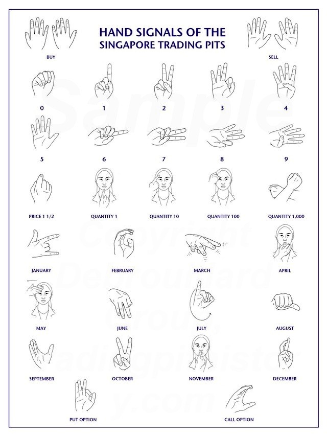 Stock Trading Signals