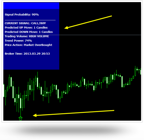 StrategyQuant EA WizardMake Your Own Forex Robot! Forex Robot 2 0