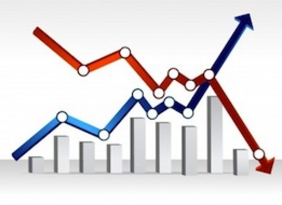 Supplementing Stock Positions with Options Strategies