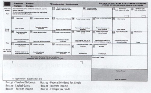 T5 Tax Slips for Canadian Income Tax Returns