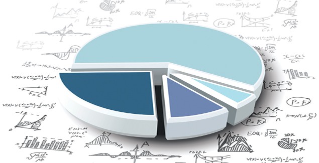 Targetdate funds a solution