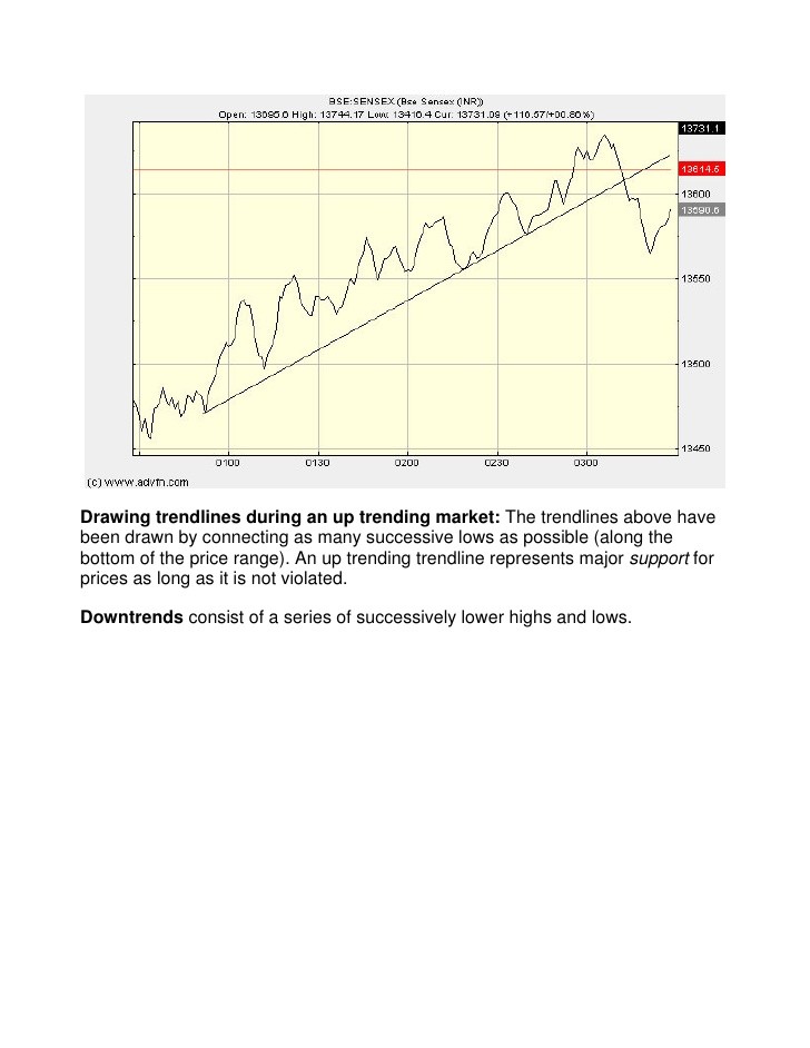 Tax strategies for day traders