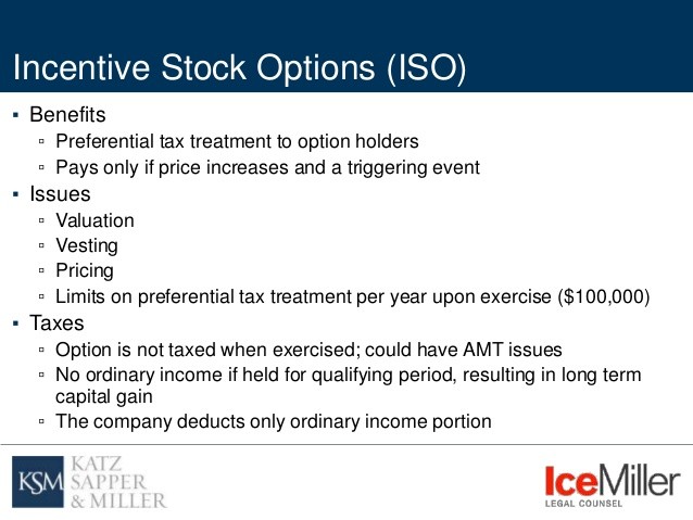 Taxes on an Incentive Stock Option (ISO)