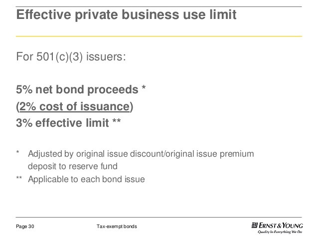 Taxes on Bonds and Bond Funds