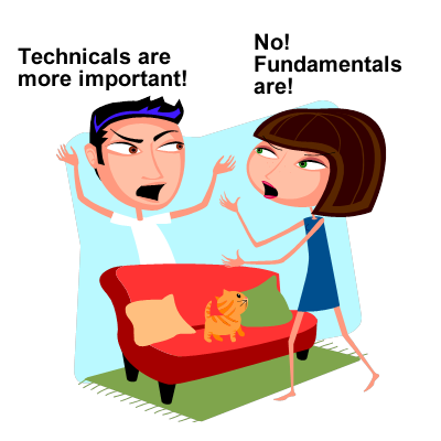 Fundamental Analysis vs Technical Analysis