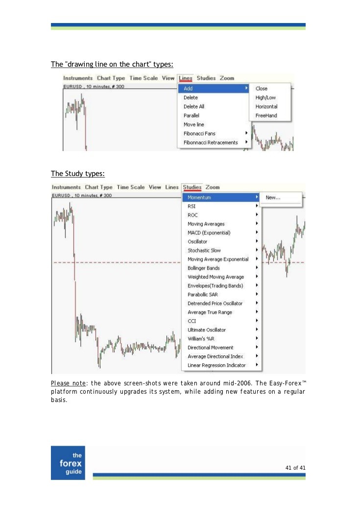 Learn Forex Trading for Beginners Relative Strength Indicator (RSI) & Stochastic Oscillator